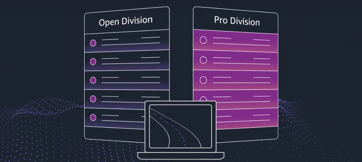 AWS DeepRacer League Update #30 End of Month Special